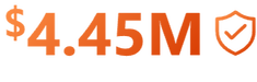 $4.45 Million Data Breach Costs